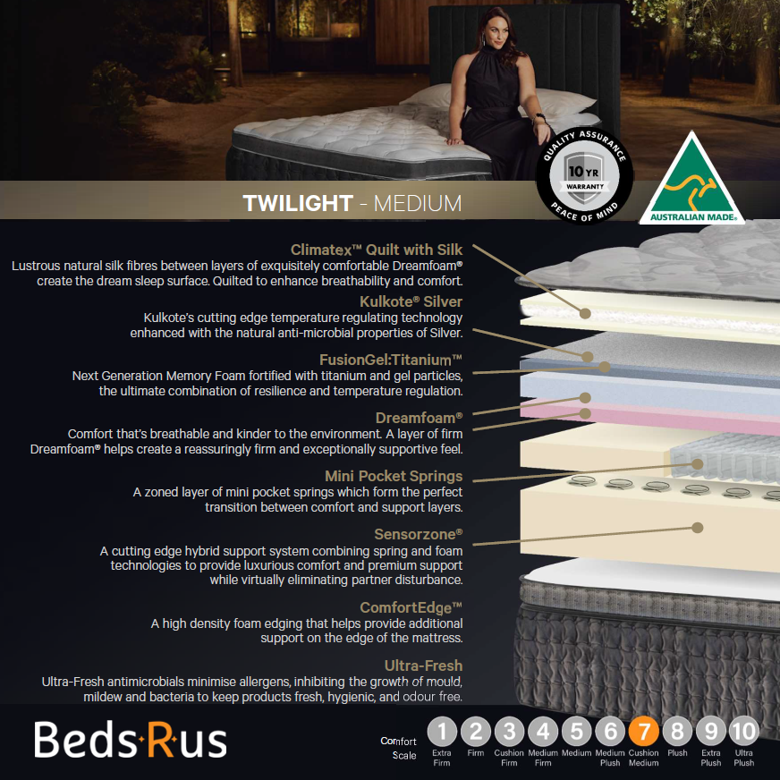 Sleepyhead Sanctuary Twilight Medium Mattress