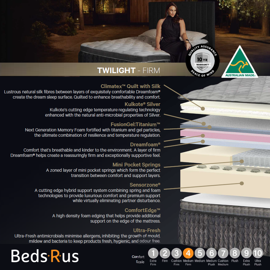Sleepyhead Sanctuary Twilight Firm Mattress