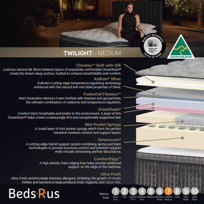 Sleepyhead Sanctuary Twilight Medium Mattress