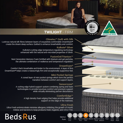 Sleepyhead Sanctuary Twilight Firm Mattress