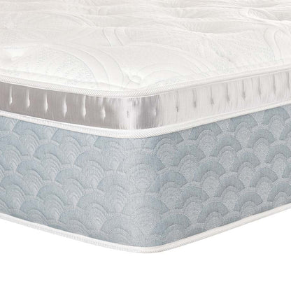 Sleepyhead For You Summit Plush Mattress